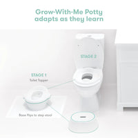 FRIDABABY ALL IN ONE POTTY KIT