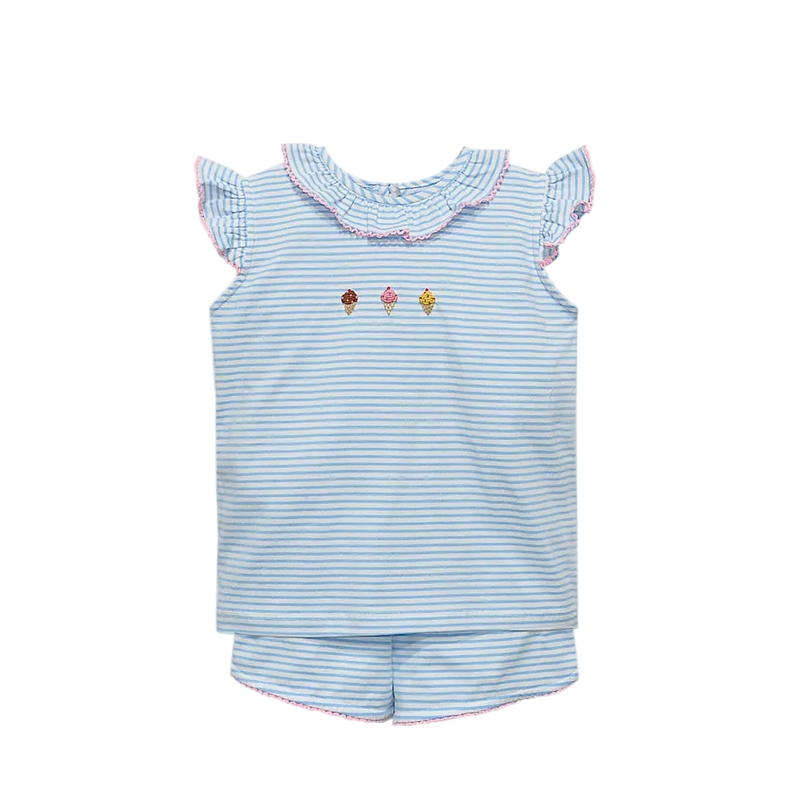 Blue Gemma Bloomer Set Scoop Of Ice Cream