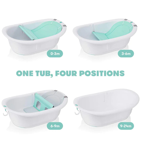 FRIDABABY 4 IN 1 GROW WITH ME BATH TUB