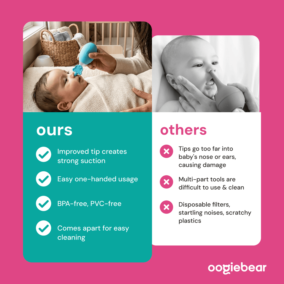 Oogiebear Baby Nose and Ear Cleaning Kit: Blue