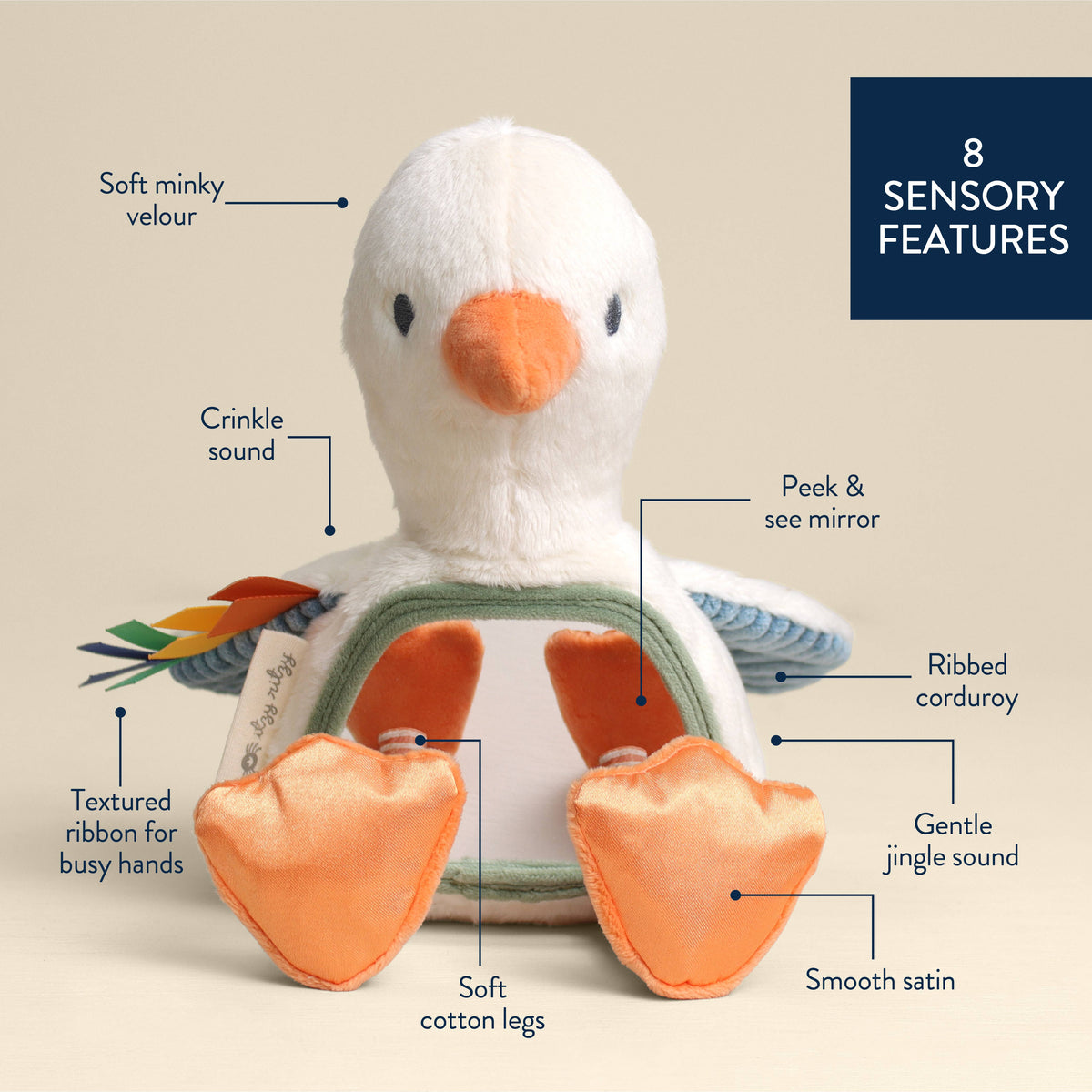 Itzy Bitzy Mirror™ Sensory Tummy Time Mirror Goose